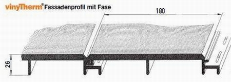 mit Fase